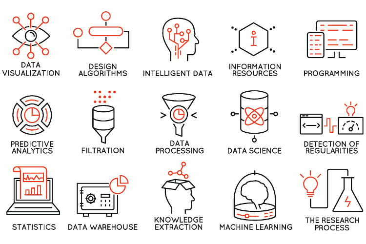 Fully integrated analysis, data mining and machine learning Fully integrated analysis, data mining and machine learning